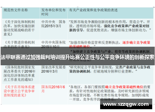 法甲联赛通过加强裁判培训提升比赛公正性与公平竞争环境的创新探索